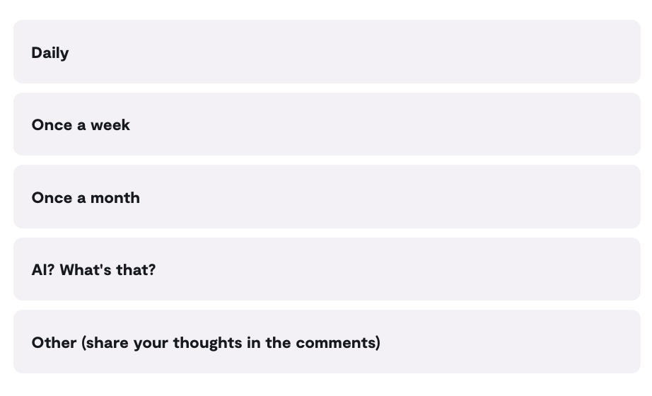 Poll: How frequently do you use AI in your work? 