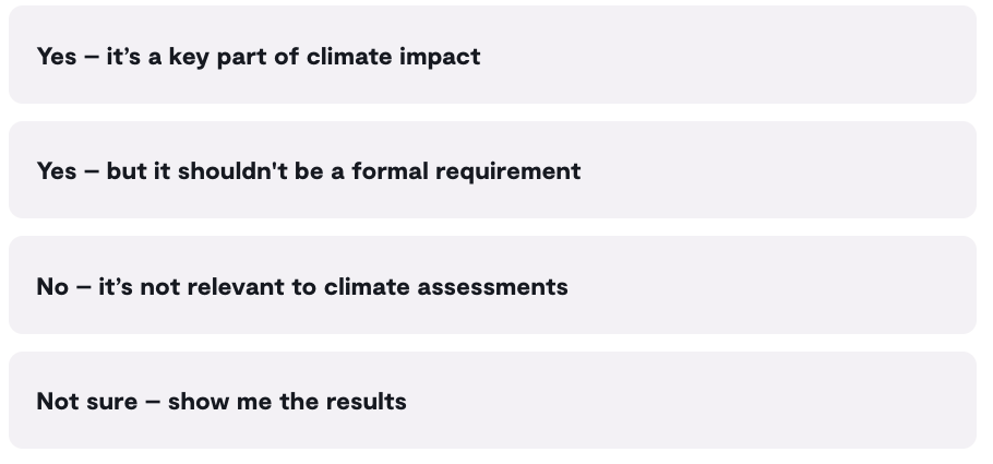 Vote now: Should mental health be part of how we assess climate vulnerability?&nbsp;