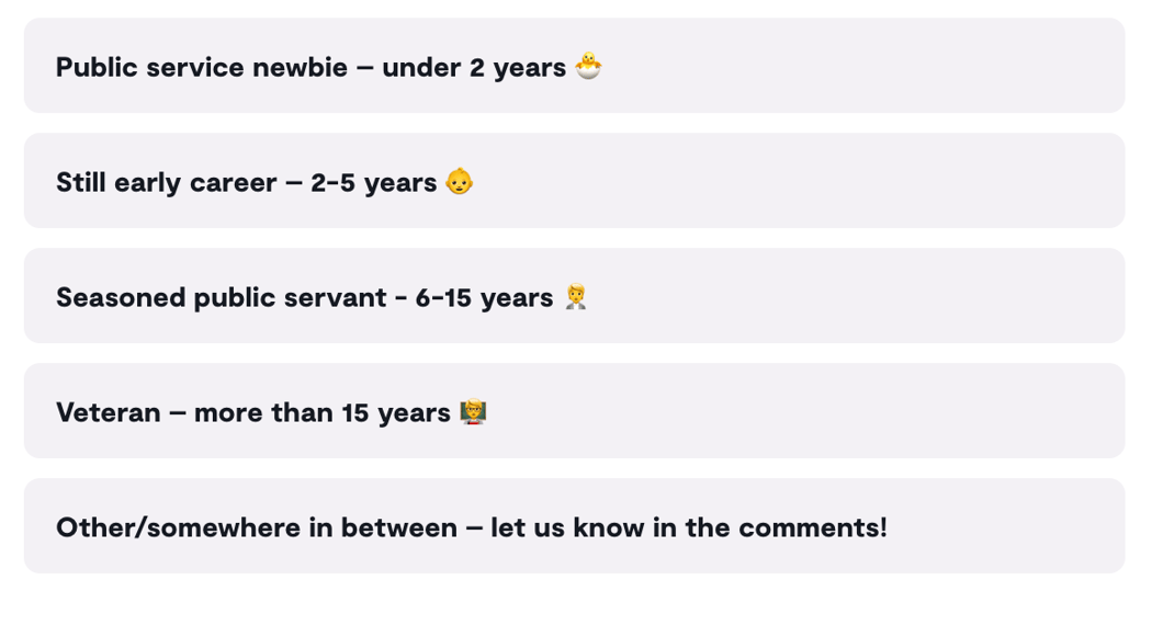 Cast your vote: under 2 years, 2-5 years, 6-15 years, more than 15 years, other/somewhere in between